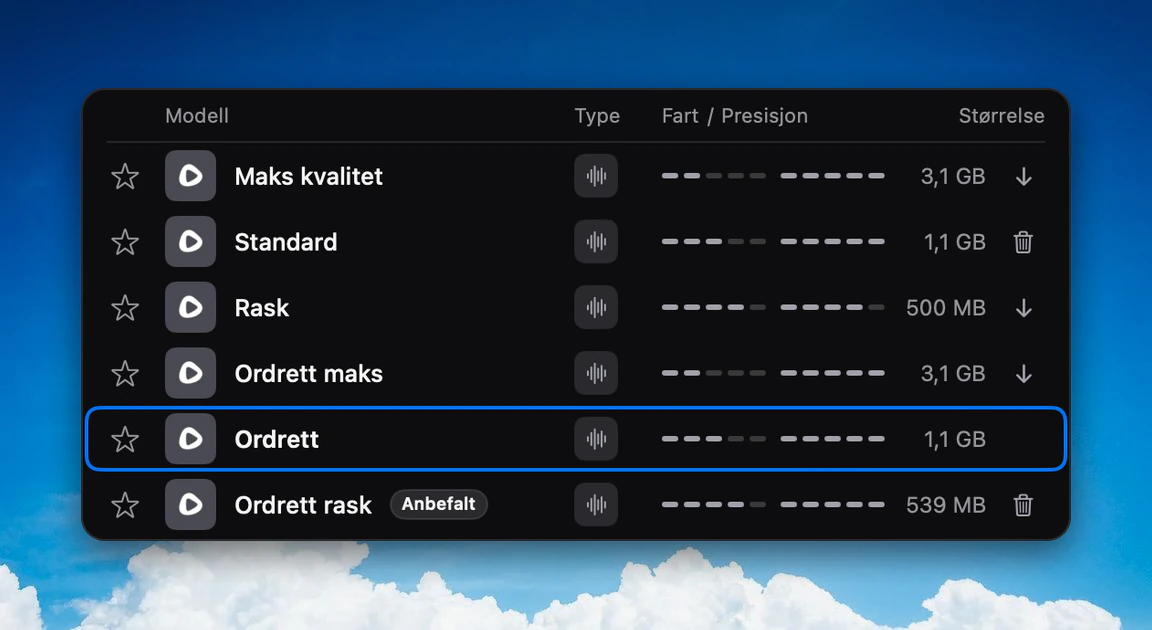 The speech model tab in Kviskr, in Norwegian: Norwegian models built on NB-Whisper, with their size and whether they are downloaded