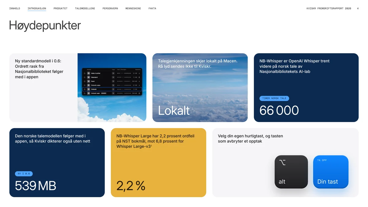 Side 4 i rapporten: høydepunkter, blant annet 539 MB standardmodell og 66 000 timer norsk tale